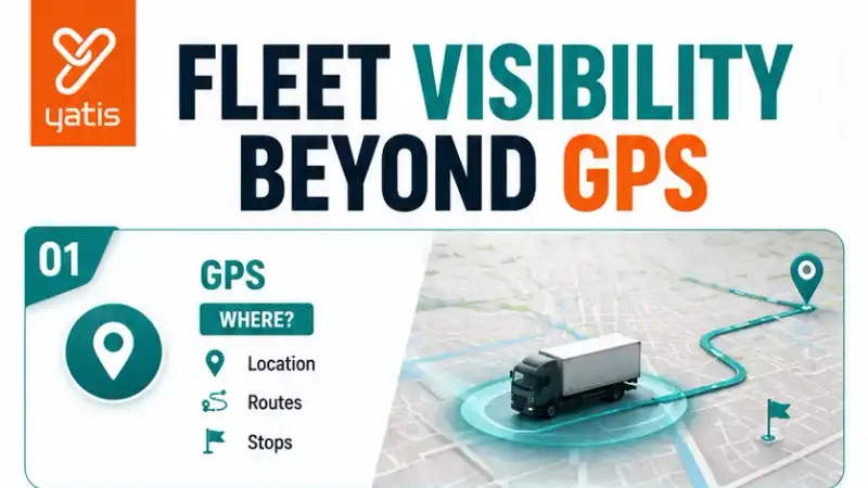 Modern fleet visibility stack layering GPS, telematics, video, IoT and analytics into a unified view