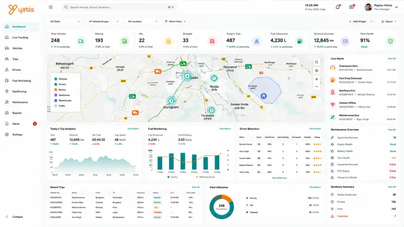 Yatis fleet management dashboard showing live vehicle map, trip analytics, and driver scorecards