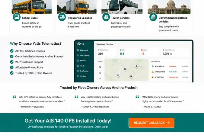 AIS 140 GPS device for Andhra Pradesh commercial vehicles showing compliance and tracking features
