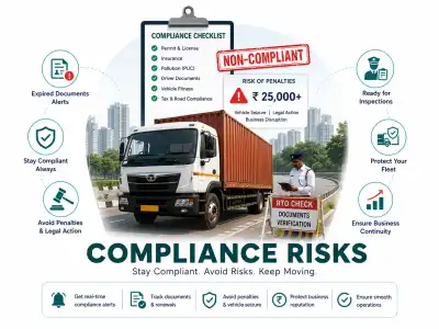 Compliance Risks