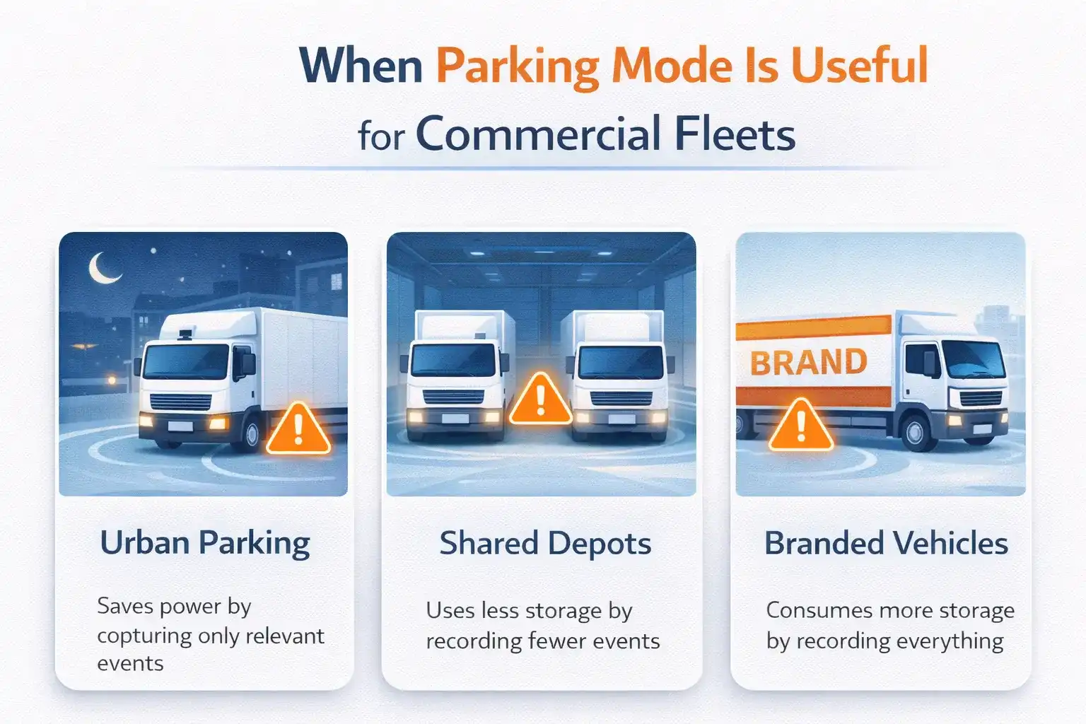 Infographic showing when parking mode is useful for commercial fleet vehicles