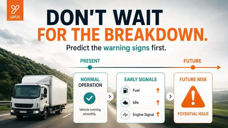 Predictive fleet management using GPS data to identify early warning signals and potential fleet risks