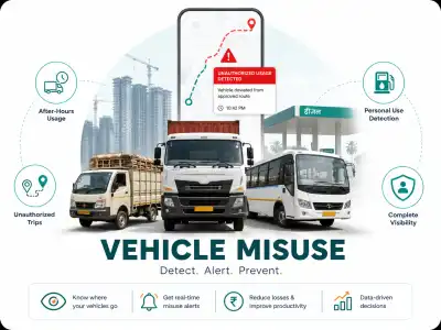Vehicle Misuse