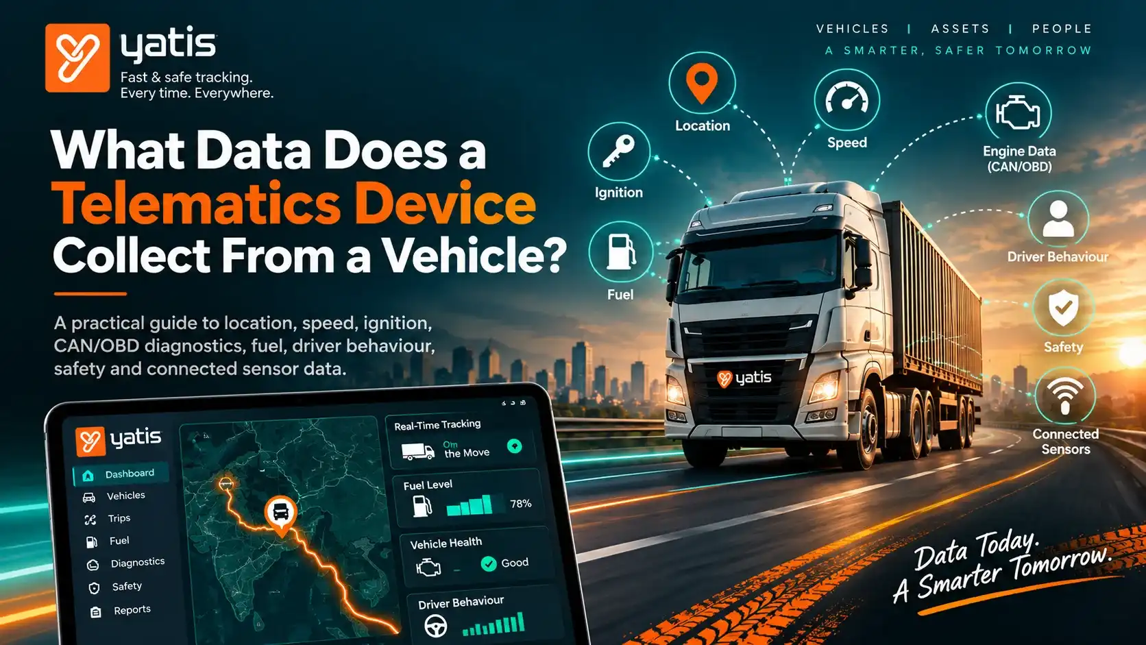 Diagram of telematics data types collected from a vehicle including location, diagnostics, fuel and driver behaviour