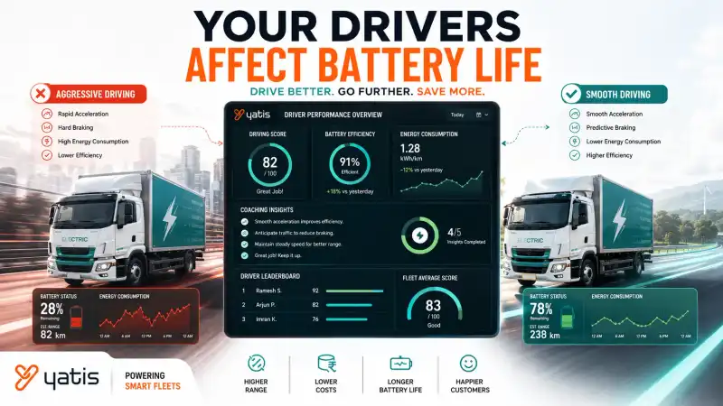 Fleet manager using telematics dashboard for EV range planning, route optimization, battery monitoring, and charging station visibility