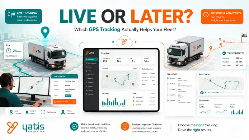 Comparison of real-time GPS tracking and historical GPS tracking on a commercial fleet management dashboard showing live vehicle location and trip history