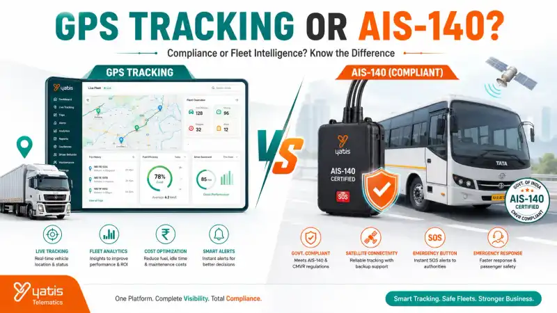 Comparison between a commercial GPS tracking system and an AIS-140 certified GPS device showing compliance features, real-time tracking, and fleet management capabilities