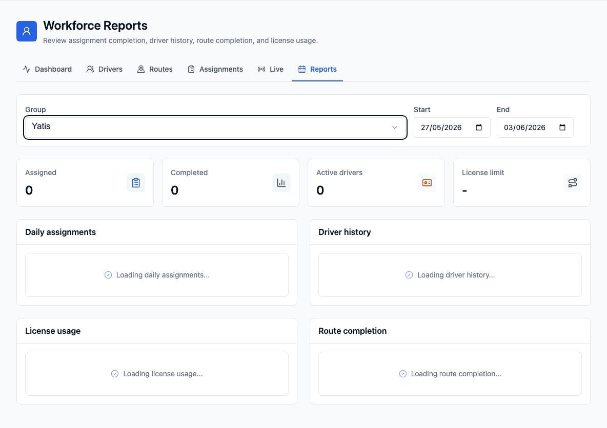 Workforce reports and exports