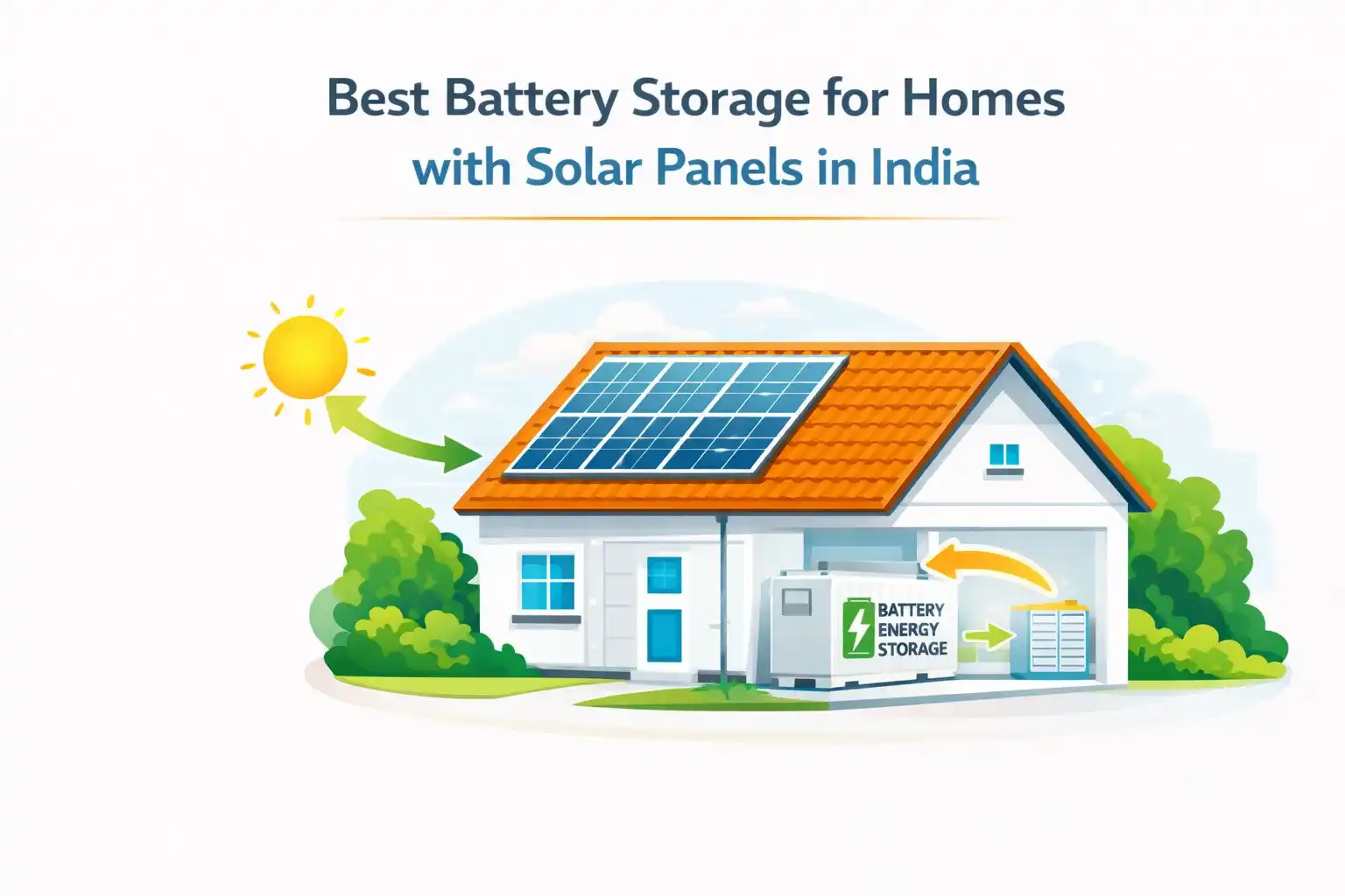 Best battery storage for homes with solar panels in India blog thumbnail