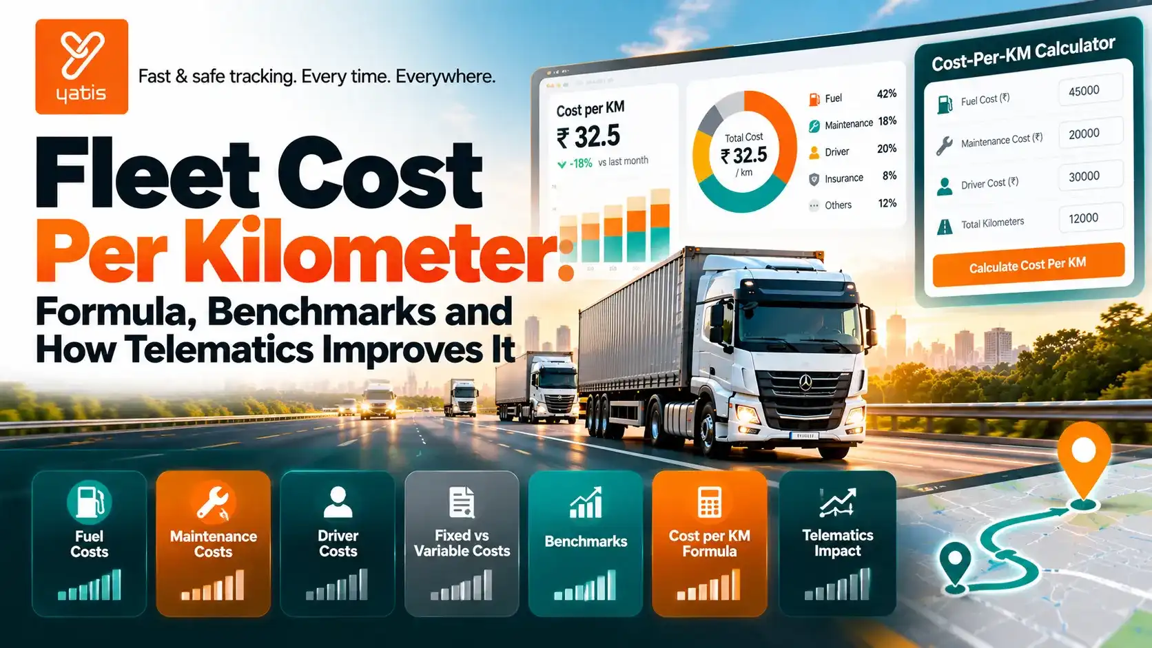 Fleet cost per kilometer calculation showing fuel, maintenance, driver and fixed costs