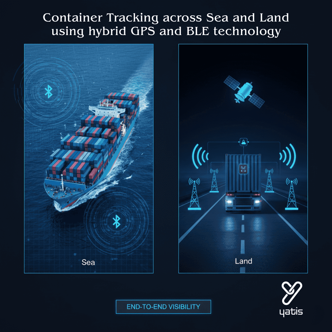 Thumbnail of an End-to-end container tracking across sea and land using hybrid GPS and BLE technology