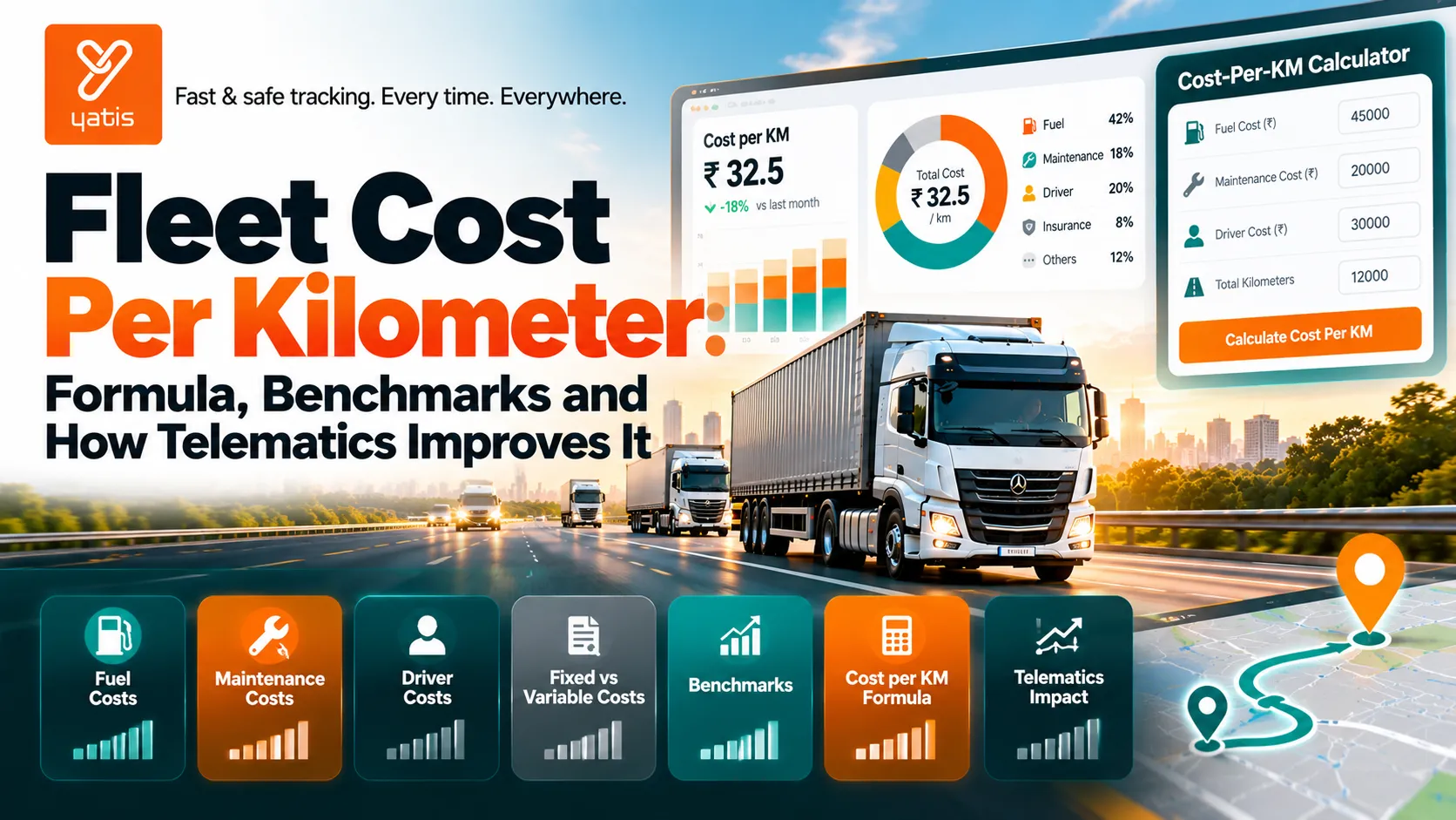 Fleet Cost Per Kilometer: Formula, Benchmarks and How Telematics Improves It