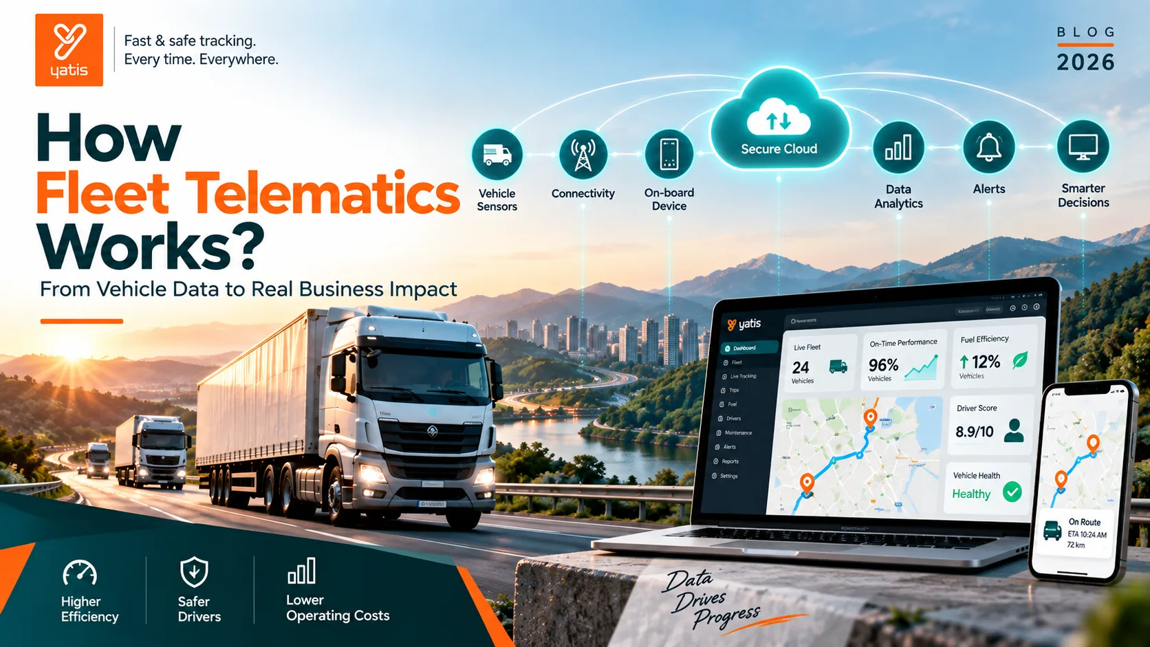 How Does Fleet Telematics Work? From GPS Signals to Fleet Intelligence