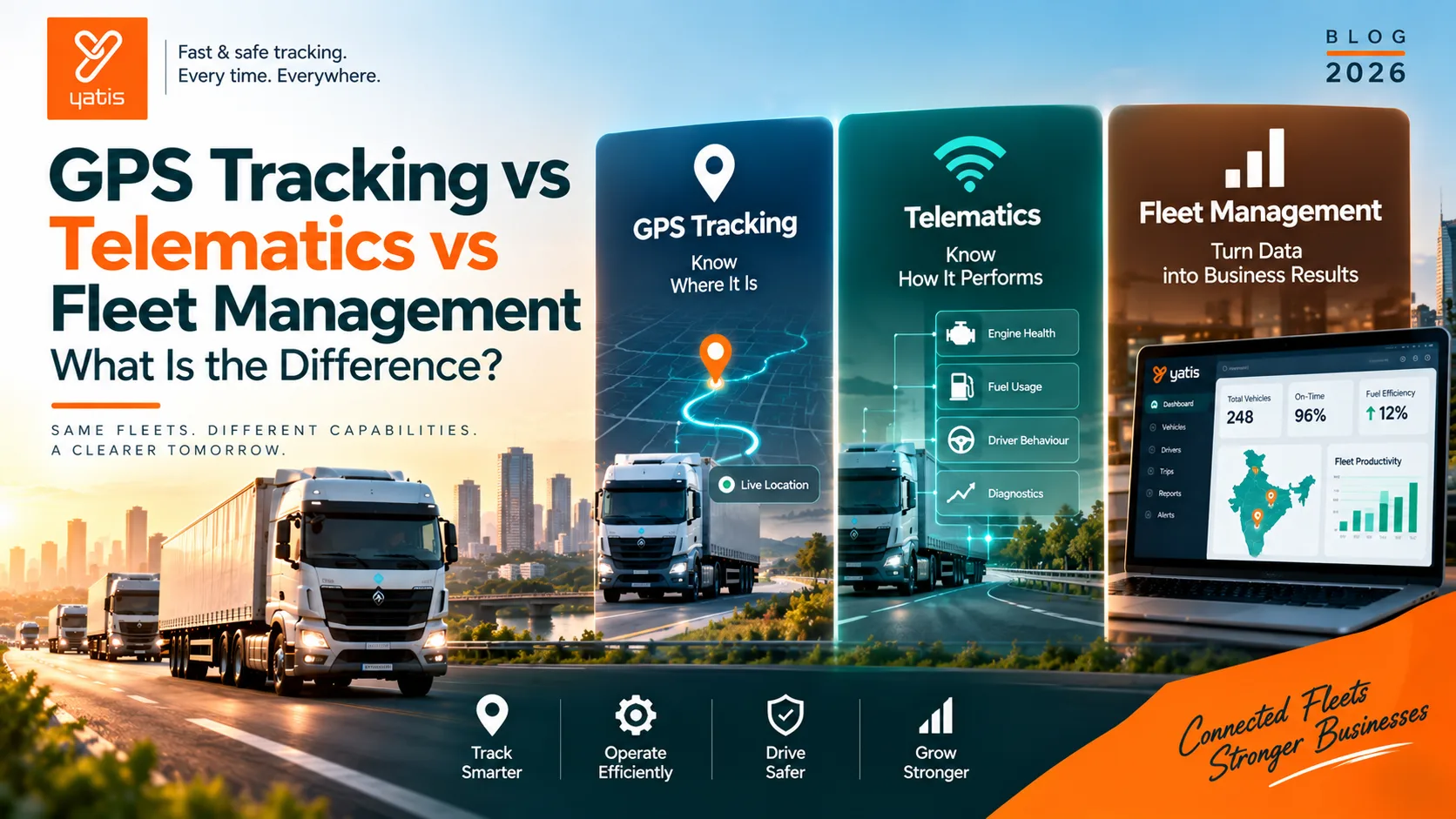 GPS Tracking vs Telematics vs Fleet Management: What Is the Difference?